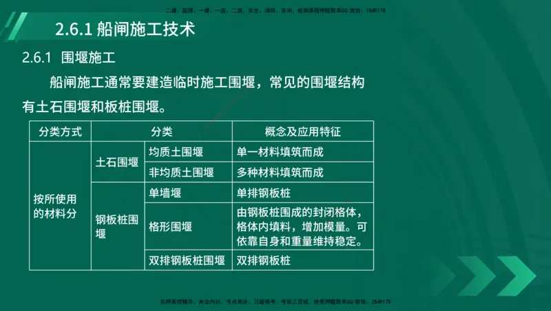 25年一建《港口实务》精讲第1章1&middot;1~1&middot;10(03)讲义在线版_2026年一级建造师_2026年一建港航_2025年一建港航SVIP_02-基础精讲✿高端面授✿深度强化_02.第1章港口与航道工程专业技术