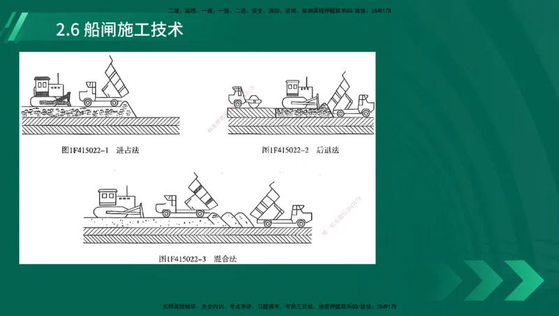 25年一建《港口实务》精讲第1章1&middot;1~1&middot;10(03)讲义在线版_2026年一级建造师_2026年一建港航_2025年一建港航SVIP_02-基础精讲✿高端面授✿深度强化_02.第1章港口与航道工程专业技术