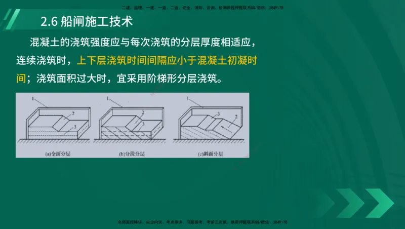 25年一建《港口实务》精讲第1章1&middot;1~1&middot;10(03)讲义在线版_2026年一级建造师_2026年一建港航_2025年一建港航SVIP_02-基础精讲✿高端面授✿深度强化_02.第1章港口与航道工程专业技术