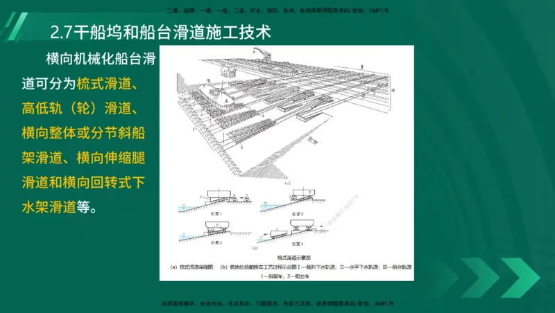 25年一建《港口实务》精讲第1章1&middot;1~1&middot;10(03)讲义在线版_2026年一级建造师_2026年一建港航_2025年一建港航SVIP_02-基础精讲✿高端面授✿深度强化_02.第1章港口与航道工程专业技术