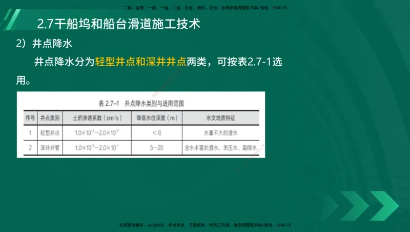 25年一建《港口实务》精讲第1章1&middot;1~1&middot;10(03)讲义在线版_2026年一级建造师_2026年一建港航_2025年一建港航SVIP_02-基础精讲✿高端面授✿深度强化_02.第1章港口与航道工程专业技术