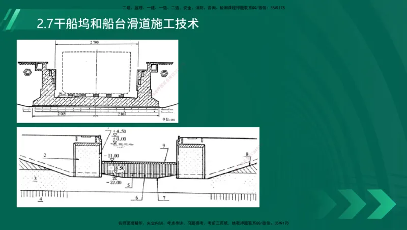 25年一建《港口实务》精讲第1章1&middot;1~1&middot;10(03)讲义在线版_2026年一级建造师_2026年一建港航_2025年一建港航SVIP_02-基础精讲✿高端面授✿深度强化_02.第1章港口与航道工程专业技术