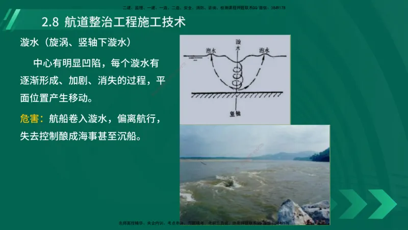 25年一建《港口实务》精讲第1章1&middot;1~1&middot;10(03)讲义在线版_2026年一级建造师_2026年一建港航_2025年一建港航SVIP_02-基础精讲✿高端面授✿深度强化_02.第1章港口与航道工程专业技术