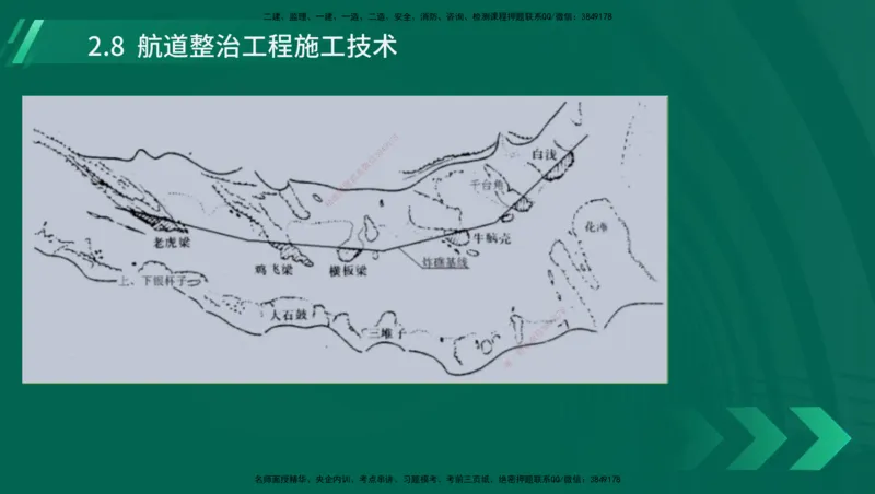 25年一建《港口实务》精讲第1章1&middot;1~1&middot;10(03)讲义在线版_2026年一级建造师_2026年一建港航_2025年一建港航SVIP_02-基础精讲✿高端面授✿深度强化_02.第1章港口与航道工程专业技术