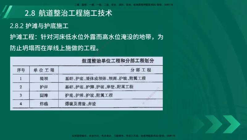 25年一建《港口实务》精讲第1章1&middot;1~1&middot;10(03)讲义在线版_2026年一级建造师_2026年一建港航_2025年一建港航SVIP_02-基础精讲✿高端面授✿深度强化_02.第1章港口与航道工程专业技术