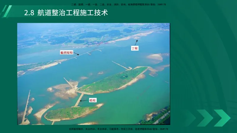 25年一建《港口实务》精讲第1章1&middot;1~1&middot;10(03)讲义在线版_2026年一级建造师_2026年一建港航_2025年一建港航SVIP_02-基础精讲✿高端面授✿深度强化_02.第1章港口与航道工程专业技术