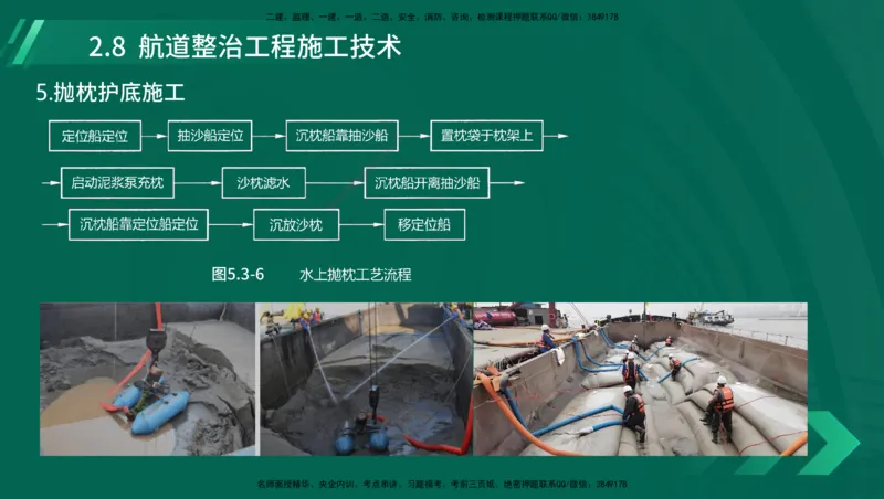 25年一建《港口实务》精讲第1章1&middot;1~1&middot;10(03)讲义在线版_2026年一级建造师_2026年一建港航_2025年一建港航SVIP_02-基础精讲✿高端面授✿深度强化_02.第1章港口与航道工程专业技术