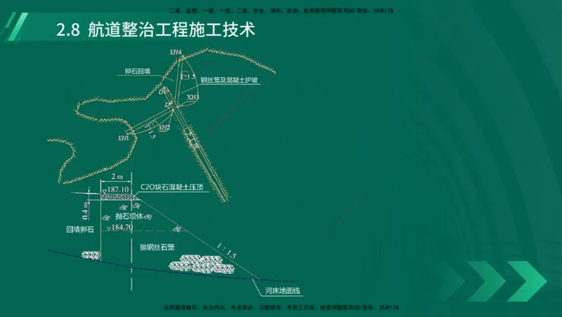 25年一建《港口实务》精讲第1章1&middot;1~1&middot;10(03)讲义在线版_2026年一级建造师_2026年一建港航_2025年一建港航SVIP_02-基础精讲✿高端面授✿深度强化_02.第1章港口与航道工程专业技术