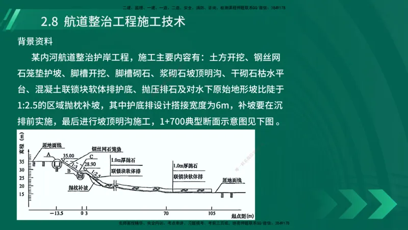25年一建《港口实务》精讲第1章1&middot;1~1&middot;10(03)讲义在线版_2026年一级建造师_2026年一建港航_2025年一建港航SVIP_02-基础精讲✿高端面授✿深度强化_02.第1章港口与航道工程专业技术