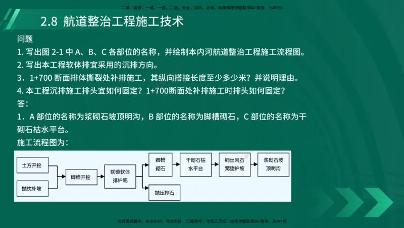 25年一建《港口实务》精讲第1章1&middot;1~1&middot;10(03)讲义在线版_2026年一级建造师_2026年一建港航_2025年一建港航SVIP_02-基础精讲✿高端面授✿深度强化_02.第1章港口与航道工程专业技术