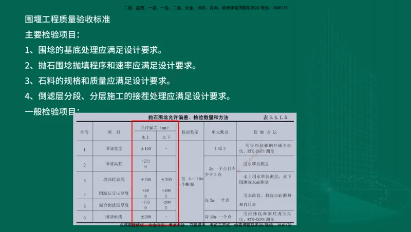 25年一建《港口实务》精讲第1章1&middot;1~1&middot;10(03)讲义在线版_2026年一级建造师_2026年一建港航_2025年一建港航SVIP_02-基础精讲✿高端面授✿深度强化_02.第1章港口与航道工程专业技术