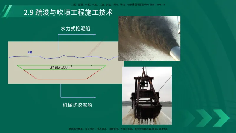 25年一建《港口实务》精讲第1章1&middot;1~1&middot;10(03)讲义在线版_2026年一级建造师_2026年一建港航_2025年一建港航SVIP_02-基础精讲✿高端面授✿深度强化_02.第1章港口与航道工程专业技术