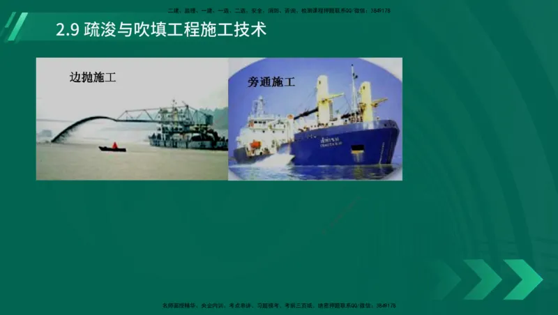 25年一建《港口实务》精讲第1章1&middot;1~1&middot;10(03)讲义在线版_2026年一级建造师_2026年一建港航_2025年一建港航SVIP_02-基础精讲✿高端面授✿深度强化_02.第1章港口与航道工程专业技术