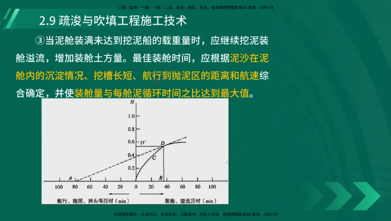 25年一建《港口实务》精讲第1章1&middot;1~1&middot;10(03)讲义在线版_2026年一级建造师_2026年一建港航_2025年一建港航SVIP_02-基础精讲✿高端面授✿深度强化_02.第1章港口与航道工程专业技术