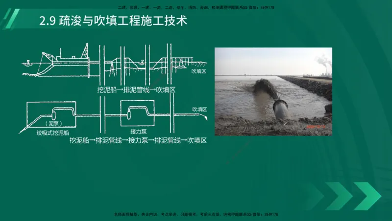 25年一建《港口实务》精讲第1章1&middot;1~1&middot;10(03)讲义在线版_2026年一级建造师_2026年一建港航_2025年一建港航SVIP_02-基础精讲✿高端面授✿深度强化_02.第1章港口与航道工程专业技术