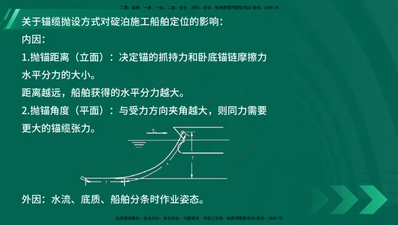 25年一建《港口实务》精讲第1章1&middot;1~1&middot;10(03)讲义在线版_2026年一级建造师_2026年一建港航_2025年一建港航SVIP_02-基础精讲✿高端面授✿深度强化_02.第1章港口与航道工程专业技术