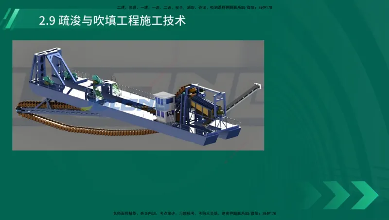 25年一建《港口实务》精讲第1章1&middot;1~1&middot;10(03)讲义在线版_2026年一级建造师_2026年一建港航_2025年一建港航SVIP_02-基础精讲✿高端面授✿深度强化_02.第1章港口与航道工程专业技术