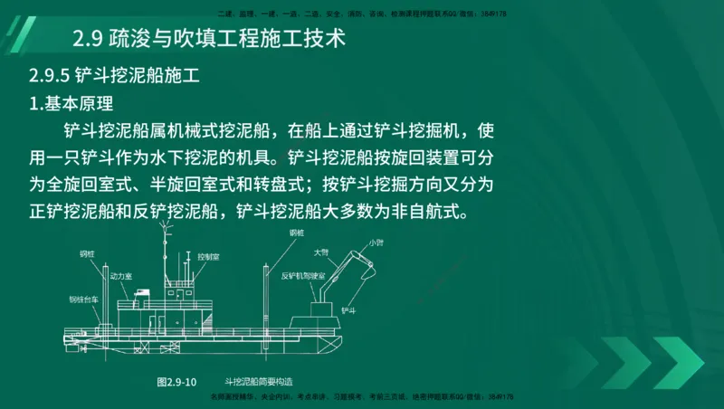 25年一建《港口实务》精讲第1章1&middot;1~1&middot;10(03)讲义在线版_2026年一级建造师_2026年一建港航_2025年一建港航SVIP_02-基础精讲✿高端面授✿深度强化_02.第1章港口与航道工程专业技术