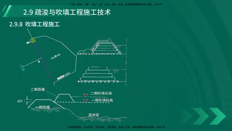 25年一建《港口实务》精讲第1章1&middot;1~1&middot;10(03)讲义在线版_2026年一级建造师_2026年一建港航_2025年一建港航SVIP_02-基础精讲✿高端面授✿深度强化_02.第1章港口与航道工程专业技术