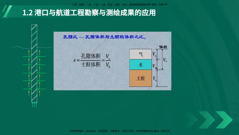 25年一建《港口实务》精讲第1章1&middot;1~1&middot;10(03)讲义在线版_2026年一级建造师_2026年一建港航_2025年一建港航SVIP_02-基础精讲✿高端面授✿深度强化_02.第1章港口与航道工程专业技术