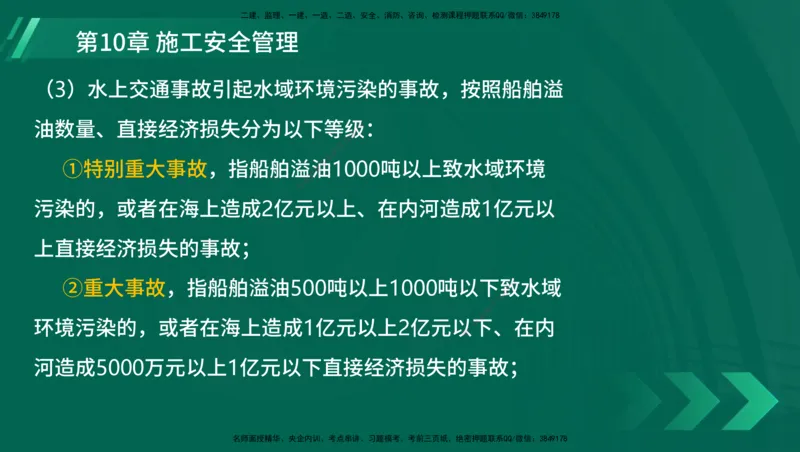 25年一建《港口实务》精讲第1章1&middot;1~1&middot;10(03)讲义在线版_2026年一级建造师_2026年一建港航_2025年一建港航SVIP_02-基础精讲✿高端面授✿深度强化_02.第1章港口与航道工程专业技术