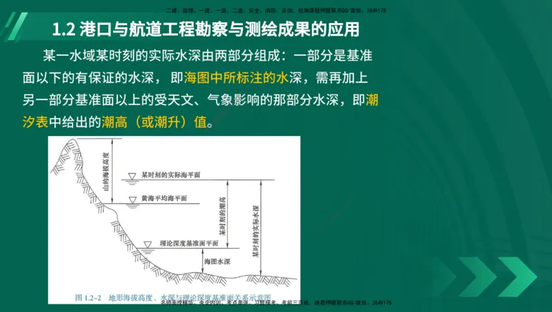 25年一建《港口实务》精讲第1章1&middot;1~1&middot;10(03)讲义在线版_2026年一级建造师_2026年一建港航_2025年一建港航SVIP_02-基础精讲✿高端面授✿深度强化_02.第1章港口与航道工程专业技术