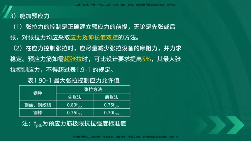 25年一建《港口实务》精讲第1章1&middot;1~1&middot;10(03)讲义在线版_2026年一级建造师_2026年一建港航_2025年一建港航SVIP_02-基础精讲✿高端面授✿深度强化_02.第1章港口与航道工程专业技术