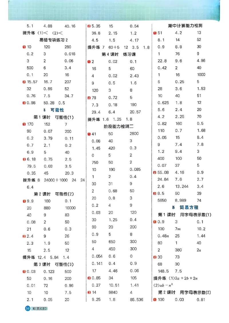 25秋五上计算小达人数学人教_25秋小学语数英习题试卷_数学_人教版_数学《阳光同学计算小达人》人教25秋_25秋《阳光同学计算小达人》人教版5上
