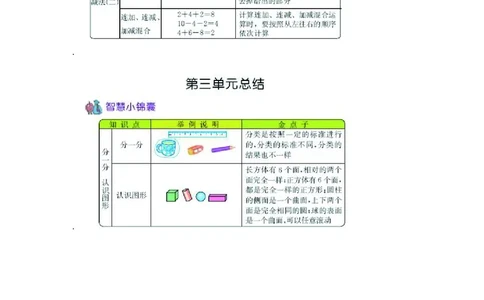 一年级上册数学西师版知识要点_一年级上下册资料_一年级上语数英上下册学习资料_3-6-3、小学一年级数学上册_西师版_1、知识点总结