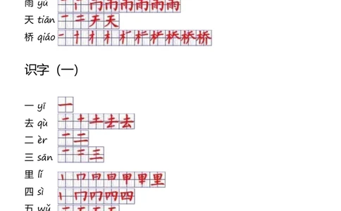 一年级上册语文-一年级生字表一笔顺_一年级上下册资料_小学一年级学习资料-25年更新版_1-01、小学一年级语文上册_07、字贴书写