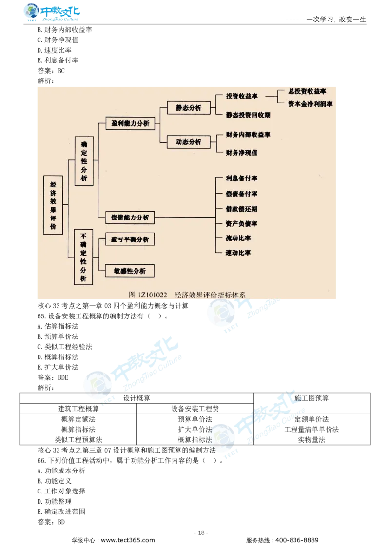 05.一建经济-2023年真题解析-讲义_2026年一级建造师_2026年一建经济_2025年一建经济SVIP_03-习题精析✿实战特训✿模考通关_26-经济《高频考题班》关涛ZJ_课程讲义