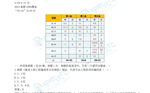 05.一建经济-2023年真题解析-讲义_2026年一级建造师_2026年一建经济_2025年一建经济SVIP_03-习题精析✿实战特训✿模考通关_26-经济《高频考题班》关涛ZJ_课程讲义