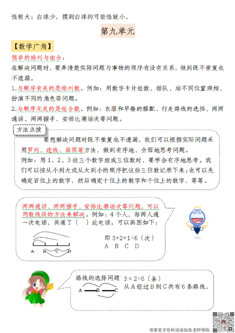 三年级上册数学知识点梳理（菜菜老师）(1)(1)_三年级上下册资料_三年级上册小红书同款资料_数学