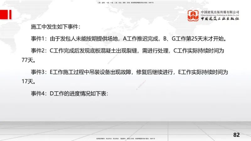 2025一建《水利》考前小灶直播课卷一（下）_2026年一级建造师_2026年一建水利_2025年一建水利SVIP_04-冲刺串讲✿考点强化✿小灶集训_47-水利《考前小灶直播》刘二林JGS_讲义