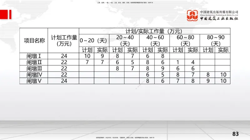 2025一建《水利》考前小灶直播课卷一（下）_2026年一级建造师_2026年一建水利_2025年一建水利SVIP_04-冲刺串讲✿考点强化✿小灶集训_47-水利《考前小灶直播》刘二林JGS_讲义
