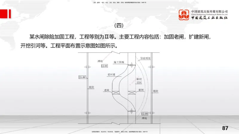 2025一建《水利》考前小灶直播课卷一（下）_2026年一级建造师_2026年一建水利_2025年一建水利SVIP_04-冲刺串讲✿考点强化✿小灶集训_47-水利《考前小灶直播》刘二林JGS_讲义