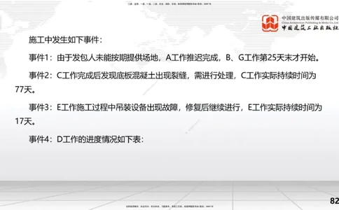 2025一建《水利》考前小灶直播课卷一（下）_2026年一级建造师_2026年一建水利_2025年一建水利SVIP_04-冲刺串讲✿考点强化✿小灶集训_47-水利《考前小灶直播》刘二林JGS_讲义