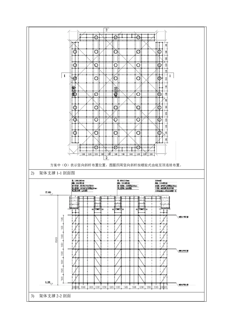 合肥维信诺项目2019年度施工方案申报表-高大模板专项方案_2020年公司级优秀施组方案_合肥维信诺项目-高大模板安全专项施工方案