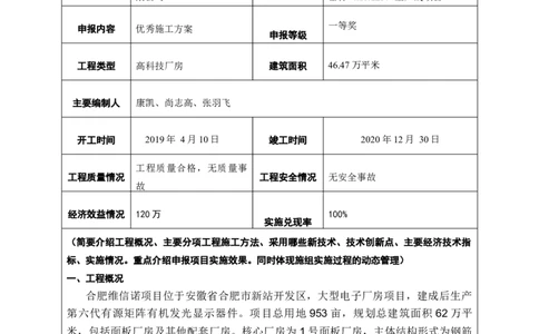 合肥维信诺项目2019年度施工方案申报表-高大模板专项方案_2020年公司级优秀施组方案_合肥维信诺项目-高大模板安全专项施工方案