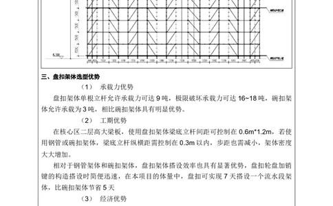 合肥维信诺项目2019年度施工方案申报表-高大模板专项方案_2020年公司级优秀施组方案_合肥维信诺项目-高大模板安全专项施工方案