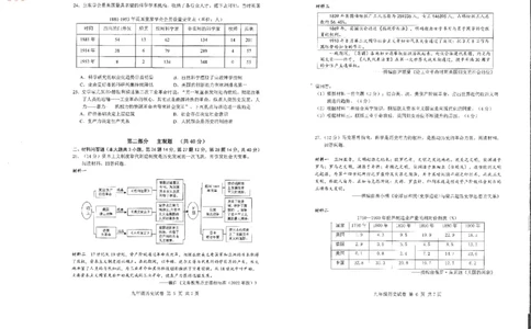 南沙区23-24学年九年级上学期期末历史试题_广州九上月考+期中+期末+一模二模+中考真题_广州初中九上期末阶段试题（部分名校卷）