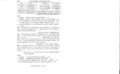 南沙区23-24学年九年级上学期期末历史试题_广州九上月考+期中+期末+一模二模+中考真题_广州初中九上期末阶段试题（部分名校卷）