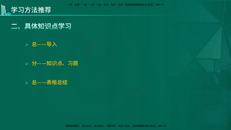 2026年一建《管理》导学在线版_2026年一级建造师_2026年一建管理_2026年一建管理SVIP_2026一建管理SVIP_02-基础精讲✿高端面授✿深度强化