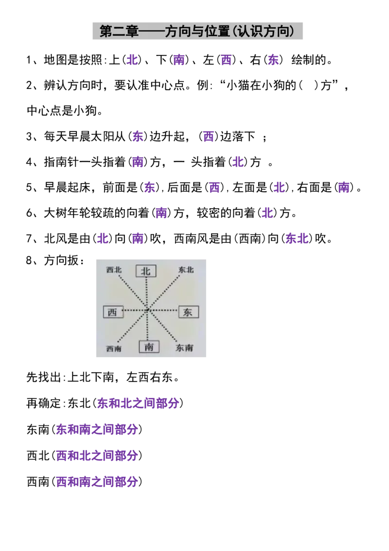 二年级下册数学必备知识点梳理汇总(1)_二年级上下册资料_二年级下册小红书同款资料_二下语文