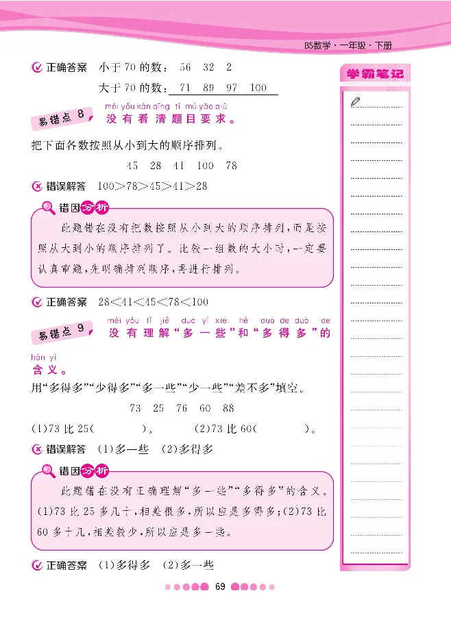 一（下）数学北师大BS版易错考点清单（核心课堂）_一年级上下册资料_小学一年级学习资料-25年更新版_1-04、小学一年级数学下册_1-4-1、复习、知识点、归纳汇总_北师大版