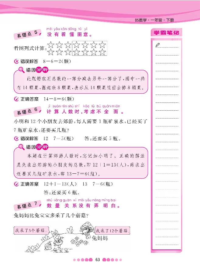 一（下）数学北师大BS版易错考点清单（核心课堂）_一年级上下册资料_小学一年级学习资料-25年更新版_1-04、小学一年级数学下册_1-4-1、复习、知识点、归纳汇总_北师大版