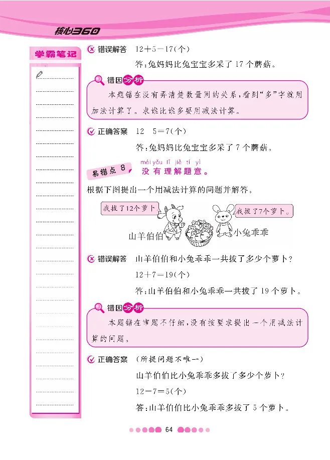 一（下）数学北师大BS版易错考点清单（核心课堂）_一年级上下册资料_小学一年级学习资料-25年更新版_1-04、小学一年级数学下册_1-4-1、复习、知识点、归纳汇总_北师大版