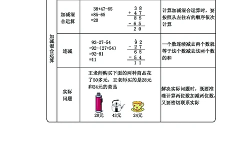 二年级上册数学冀教版知识要点_二年级上下册资料_小学二年级学习资料-25年更新版_2-03、小学二年级数学上册_2-3-1、复习、知识点、归纳汇总_冀教版
