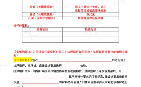 2025一建市政案例必背300问-水池空白版_2026年一级建造师_2026年一建市政_2025年一建市政SVIP_01-精华文档✿电子教材✿历年真题_86-市政《案例300问空白版》SMR