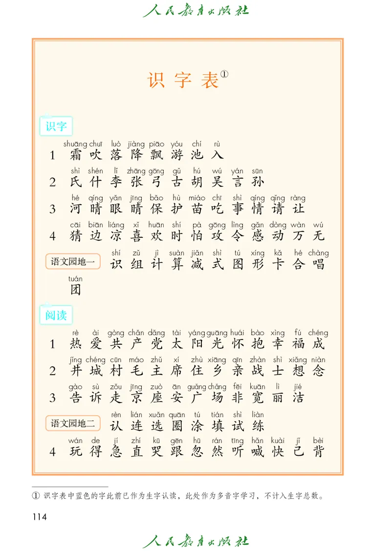 2026春新一下语文电子课本（部编确定版）_语数-电子课本